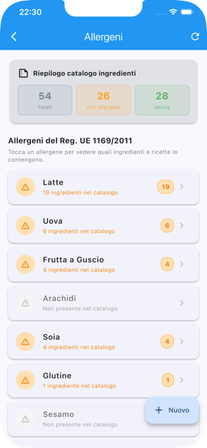 Hub allergeni con i 14 allergeni EU e filtri