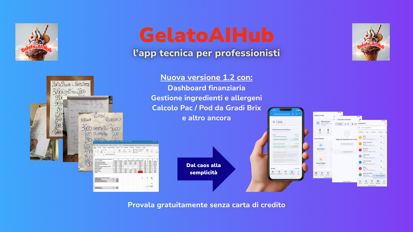 La versione 1.2 è disponibile con molte novità